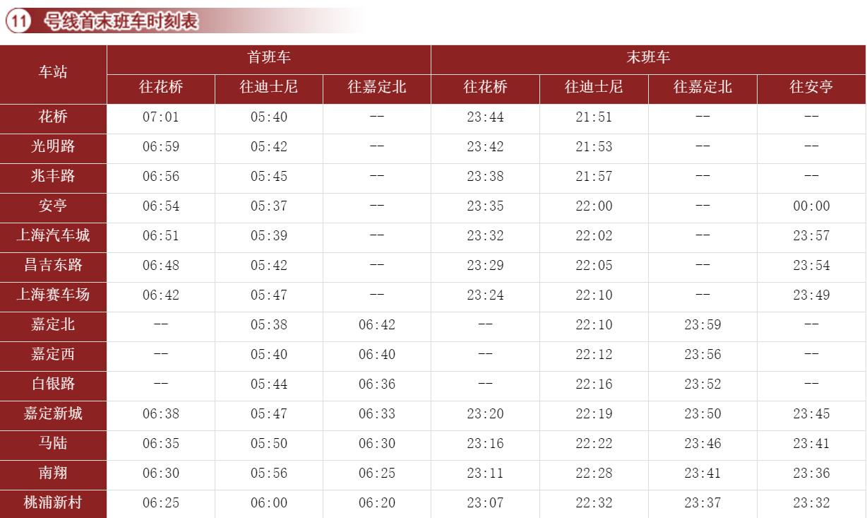 上海地铁11号线首末车时间表（上海十一号线时刻表）