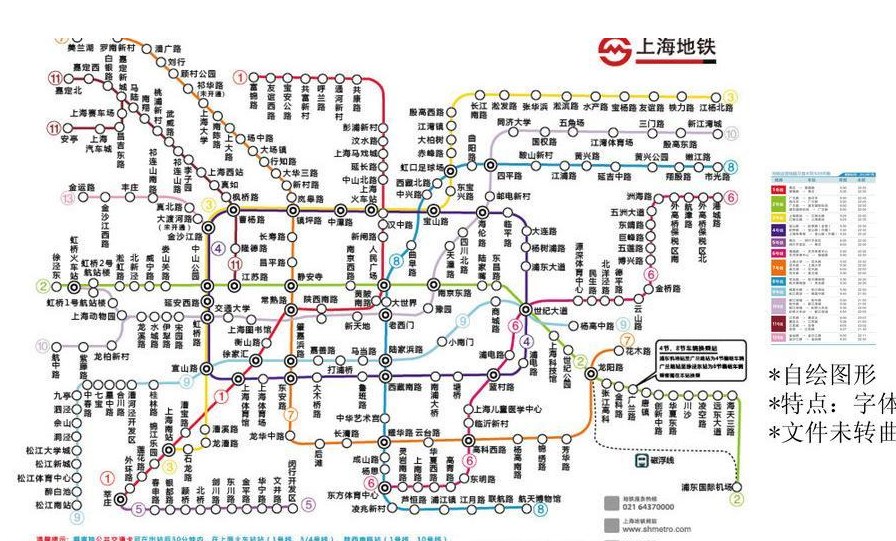 第2张-周家嘴路地铁规划图（北京地铁 2020规划图 高清）-恩蓝科技