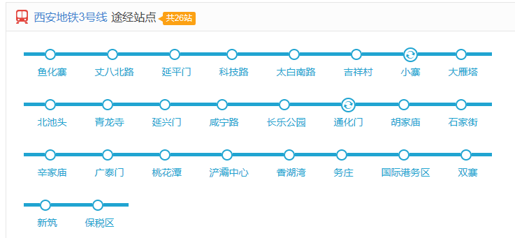 第1张-地铁3号线西安（西安地铁1号线、3号线经过的地点）-恩蓝科技