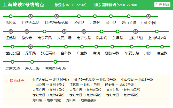 第5张-二号线地铁线路图延伸（上海地铁二号线路线图）-恩蓝科技