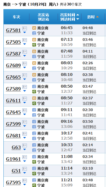 第1张-南京到宁波的高铁（从南京到宁波乘高铁要行几小时）-恩蓝科技