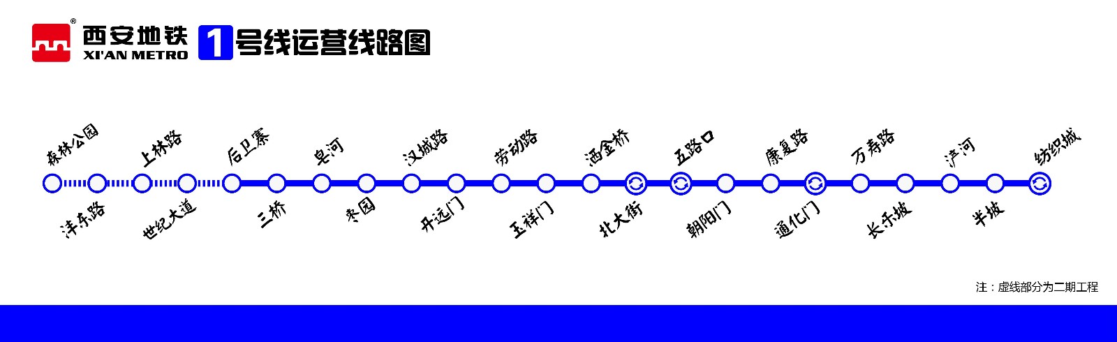 第2张-西安南湖一号地铁哪一站（西安地铁一号线的全程路线都是哪里有哪几站）-恩蓝科技