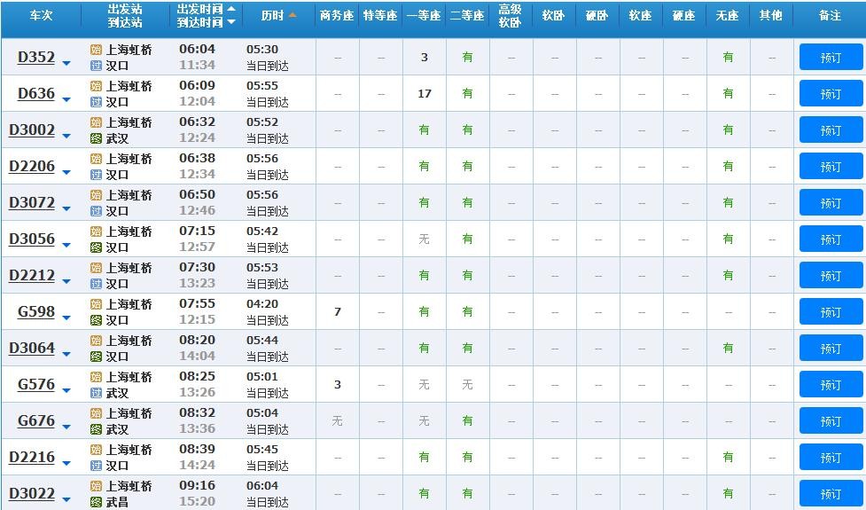 第1张-上海到武昌高铁时刻表（上海至武汉高铁一天几班）-恩蓝科技