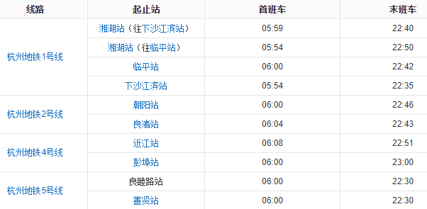 第2张-杭州地铁高峰时间间隔多久（杭州地铁什么时候是高风时间）-恩蓝科技