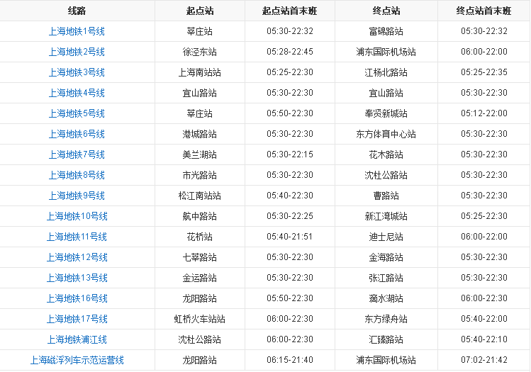 第2张-上海地铁线时间表15（上海地铁各线路首末班时间）-恩蓝科技