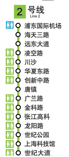 上海地铁2号线哪些站点有厕所