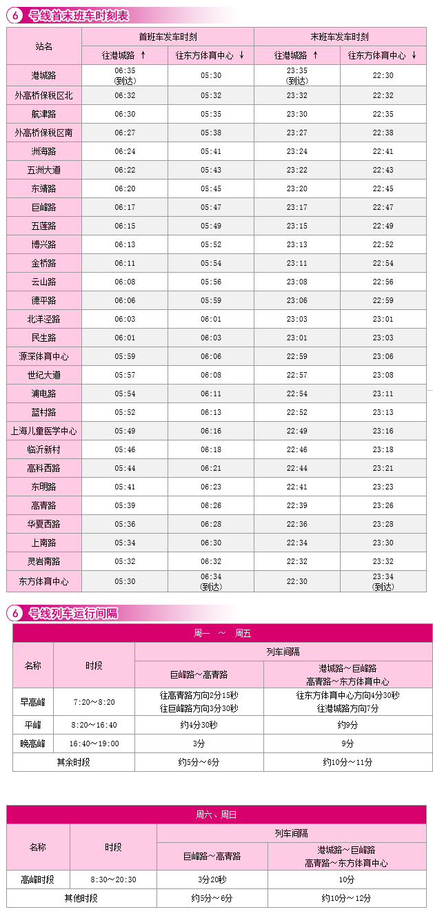上海地铁6号线通车时间表（请问上海地铁6号线线路图及运营时间表是怎样的）
